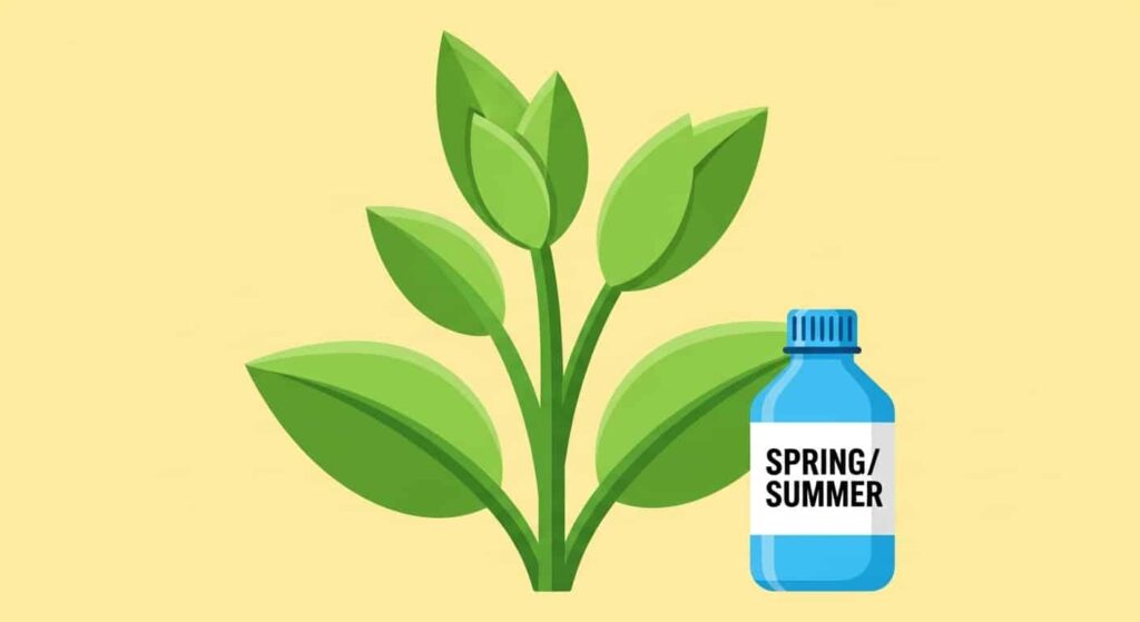 Growing Season and Fertilization